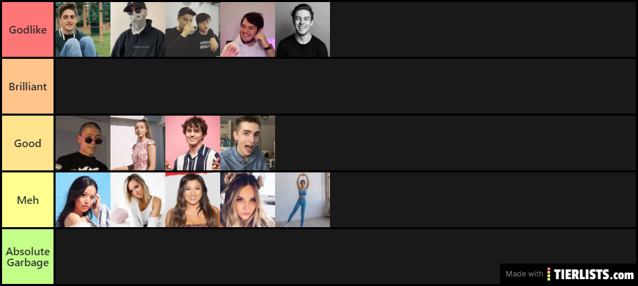 youtubers tierlist