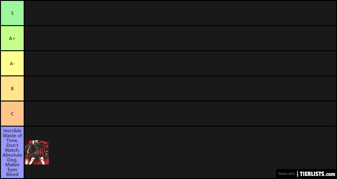 YSGO Anime Tier List