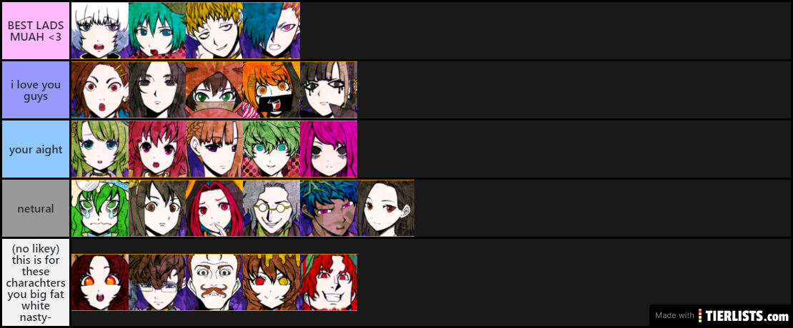 YTTD TIER LIST <3