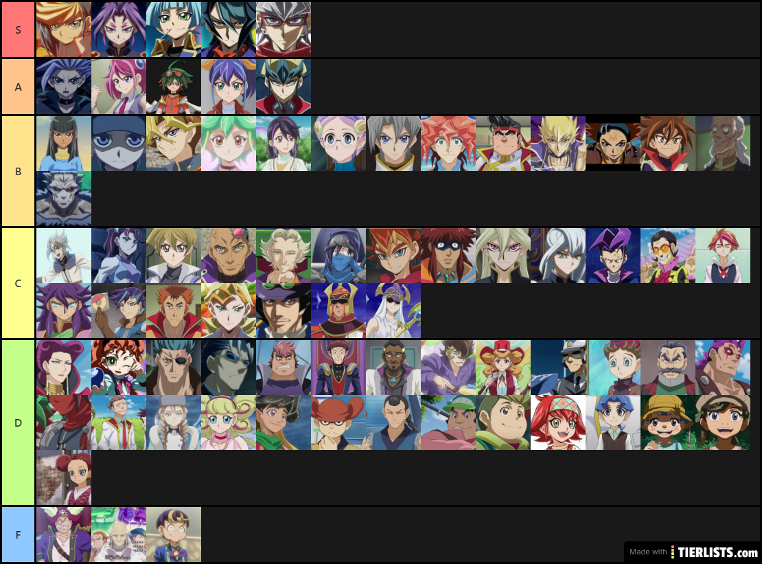 Yu-Gi-Oh Arc-V Character Tier List