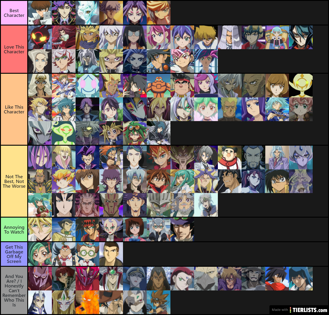 Yu-Gi-Oh Characters Tier List