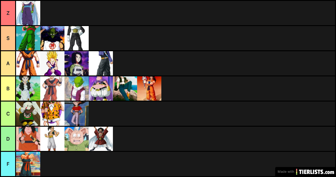 z fighter tier list minus Goten