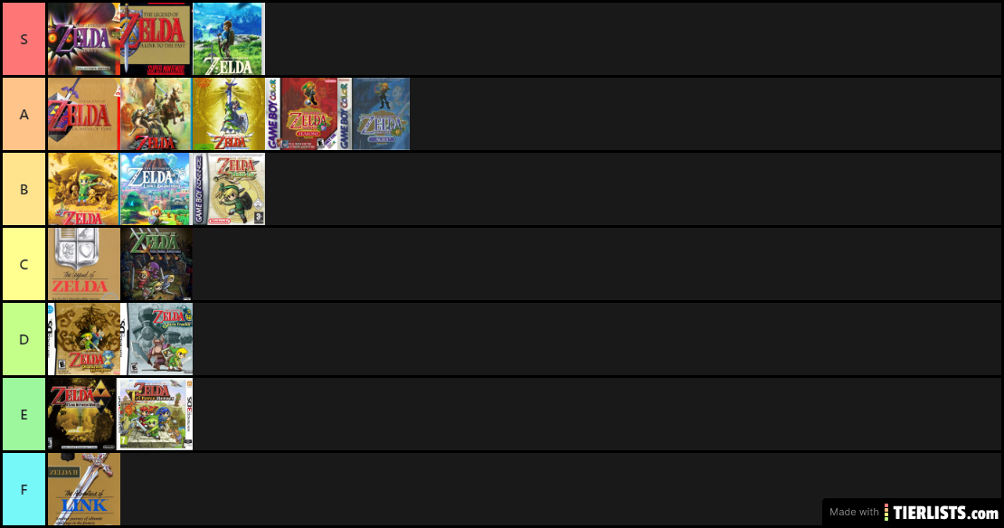 Zelda TierList