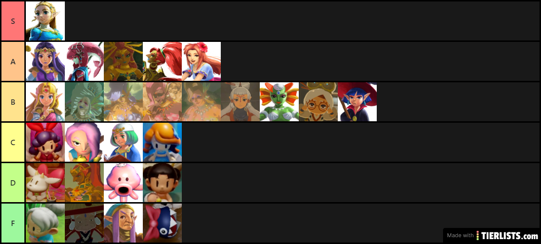 Zelda Waifu Tier List (Incomplete)