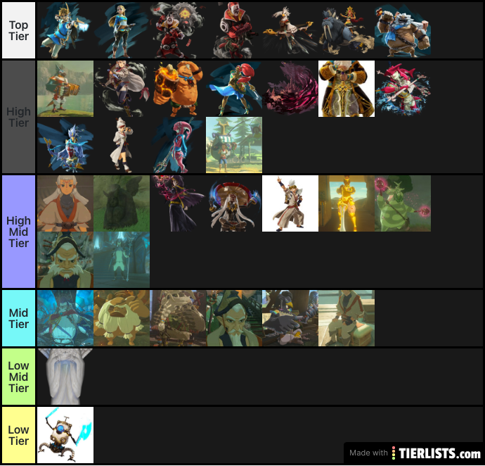Zelda Wild Timeline Characters