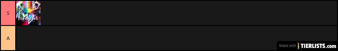 Zenonzard Reroll Guide and Reroll Tier List