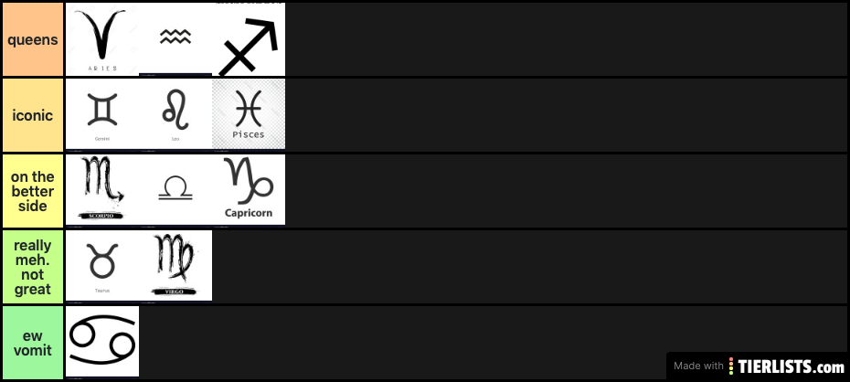 zodiac signs