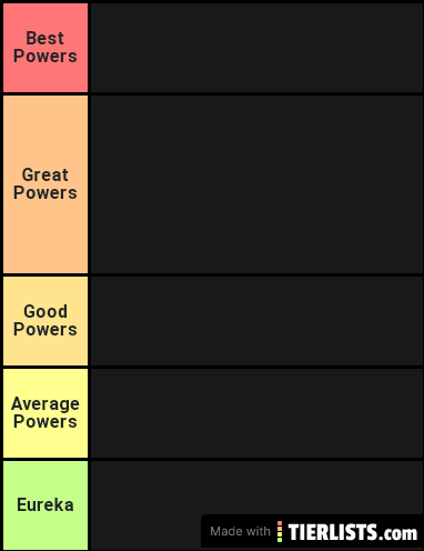 Zombie Signature Powers Ranking