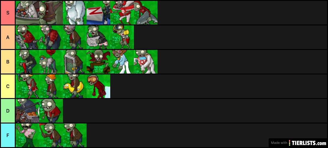 zombie TIER LIST