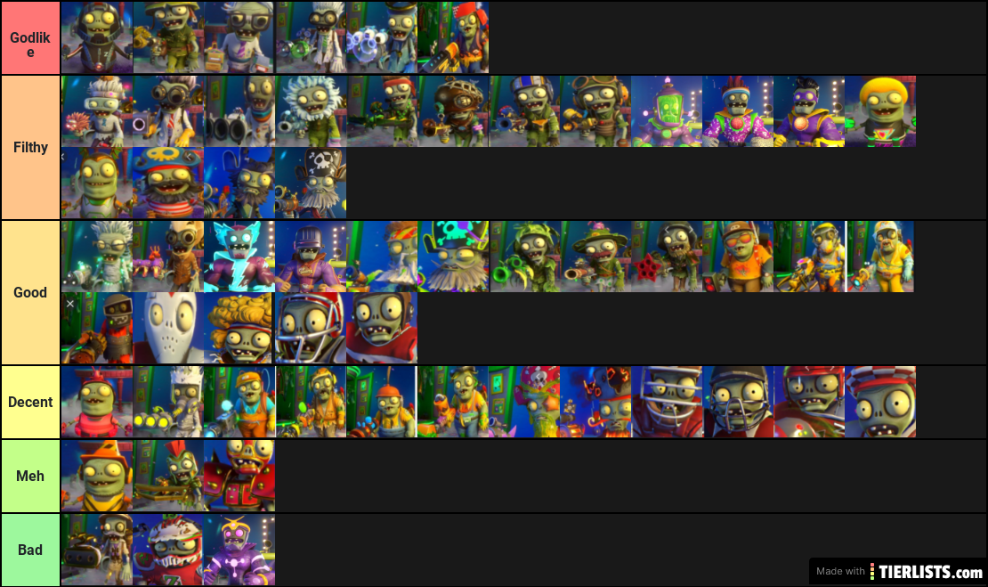 Zombies Tier List