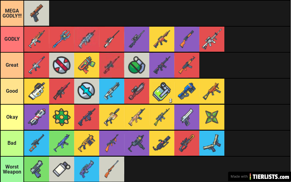 Zombs Royale Tier List