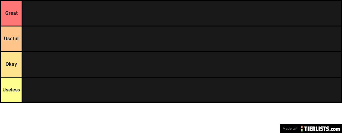 Zombs weapon tier list