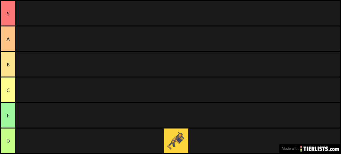ZR weapons tierlist