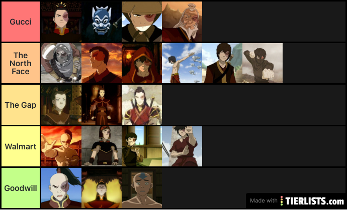 Zuko’s Looks, Outfits and Disguises (Ver. 2)