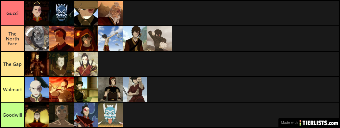 Zuko's Looks, Outfits, and Disguises (Ver 2.1)